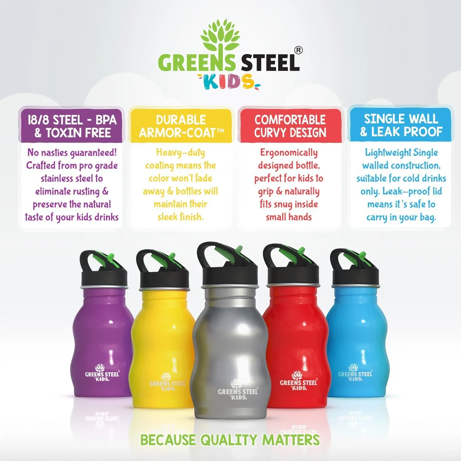 5 Best Water Bottles You And Your Kids Will Love For Back To School 1