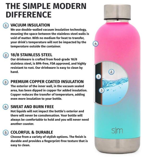 Simple Modern Bolt Water Bottle Vacuum Insulated Stainless Steel - Image 2